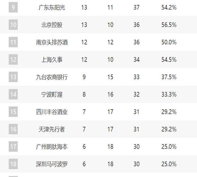战局易转！欧预赛胜利争夺白热化